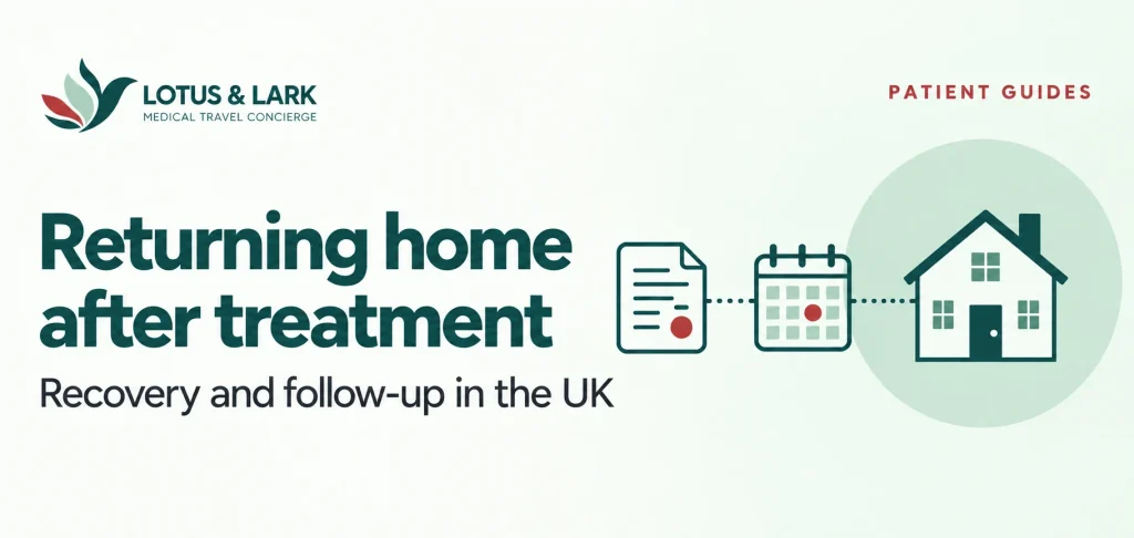 Returning to the UK After Treatment in India: Planning Recovery and Follow-up — Lotus & Lark patient guide banner